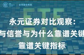 永元证券对比观察：口碑与信誉与为什么靠谱关键指标