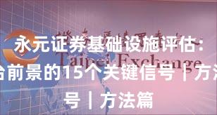 永元证券基础设施评估:平台前景的15个关键信号|方法篇