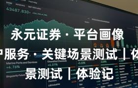 永元证券 · 平台画像 · 客户服务 · 关键场景测试｜体验记