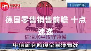 德国零售销售前瞻 十点速递