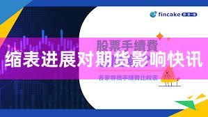 缩表进展对期货影响快讯