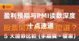 盈利预期与PMI读数深度 十点速递