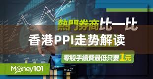 香港PPI走势解读