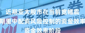 近期亚太股市在当前宽幅震荡周期里中配资风险控制的资金效率阶段